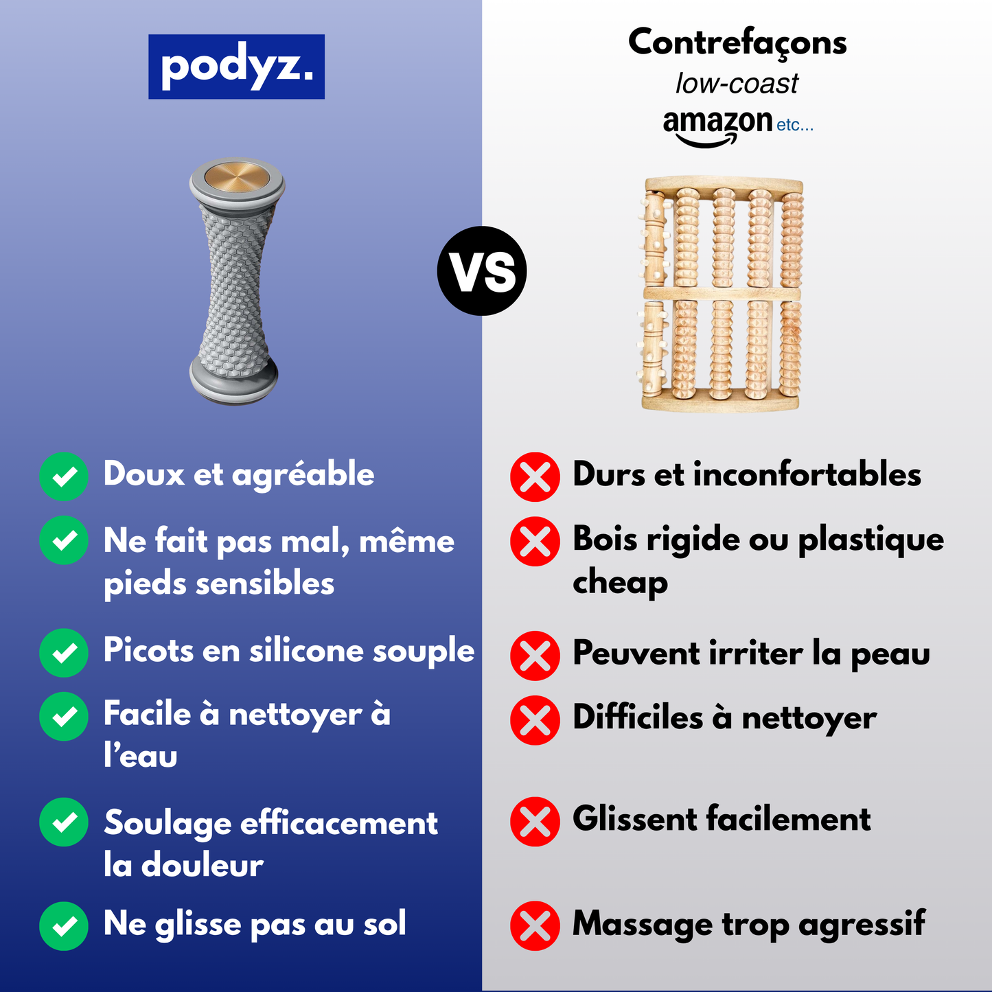 OrthoRelax – Rouleau de soulagement plantaire
