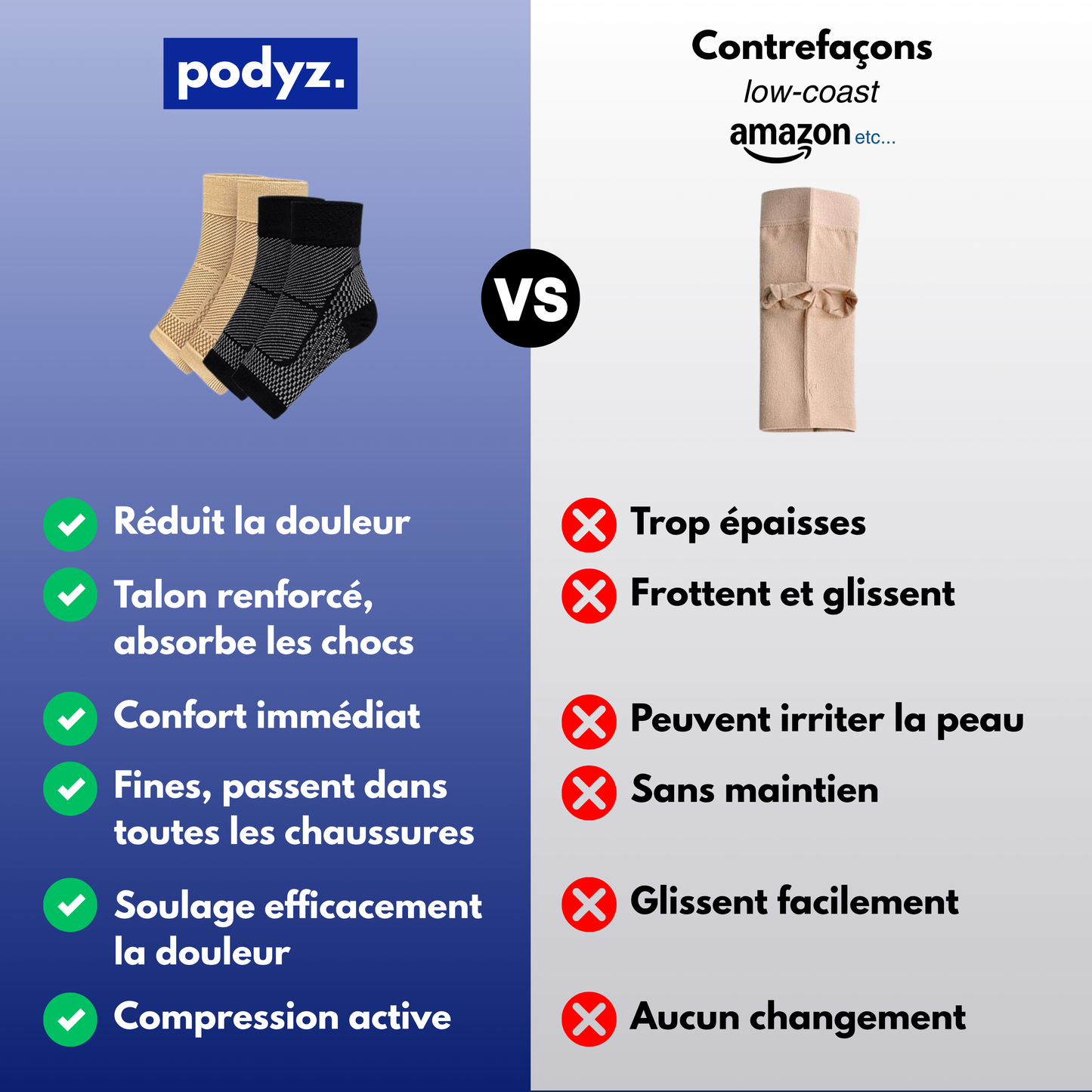 OrthoSock – Chaussette de soulagement plantaire