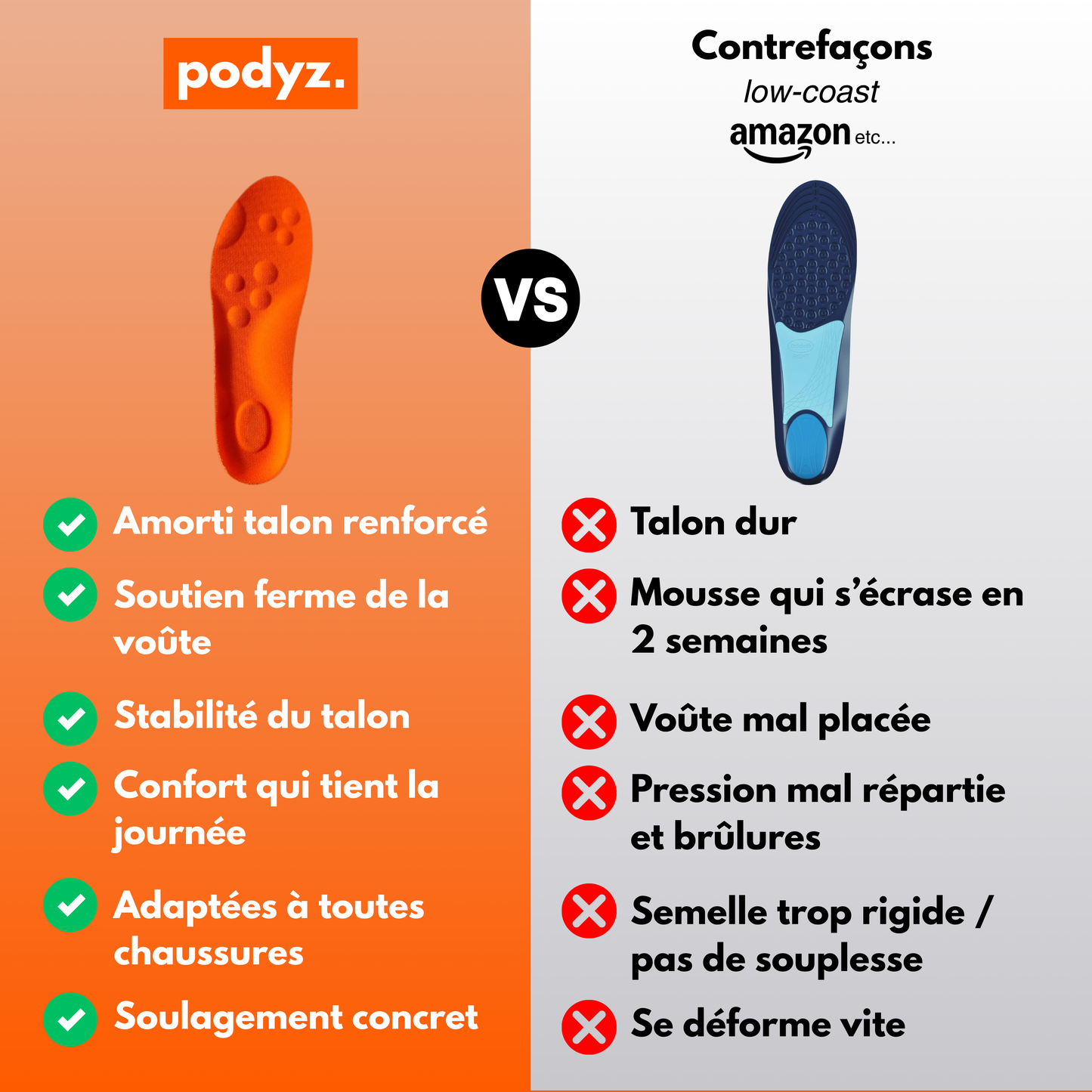 OrthoStep – Confort plantaire