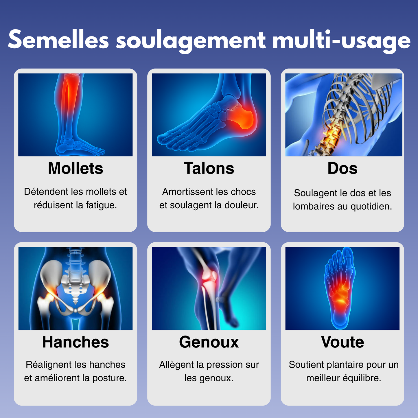 OrthoStep – Confort plantaire