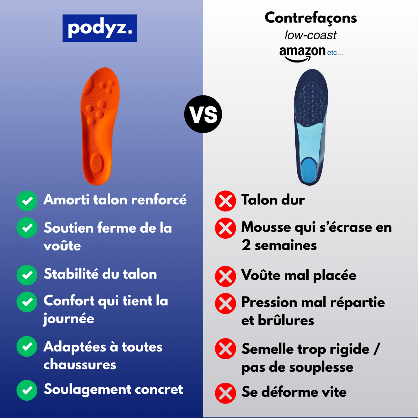 OrthoStep – Confort plantaire